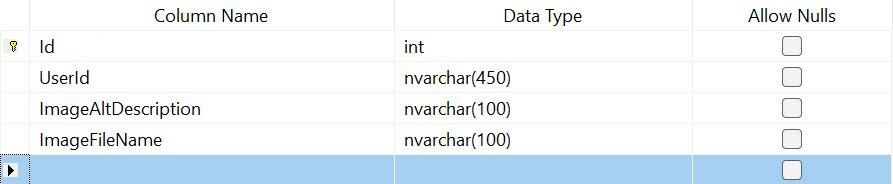 database columns for file upload